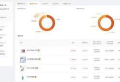 快手网红免费吃瓜爆料平台,幕后真相大曝光！