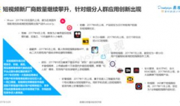 中国短视频行业,新媒介时代的潮流先锋