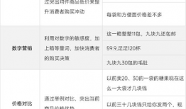 带货短视频脚本,打造爆款内容的秘诀解析