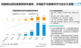 中国短视频行业,新媒介时代的潮流先锋