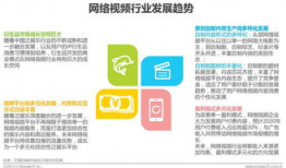 短视频 商业模式,短视频平台商业模式的创新与解析