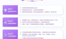 短视频内容策划,探秘古老村落，传承非遗技艺