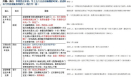 带货短视频脚本,打造爆款内容的秘诀解析